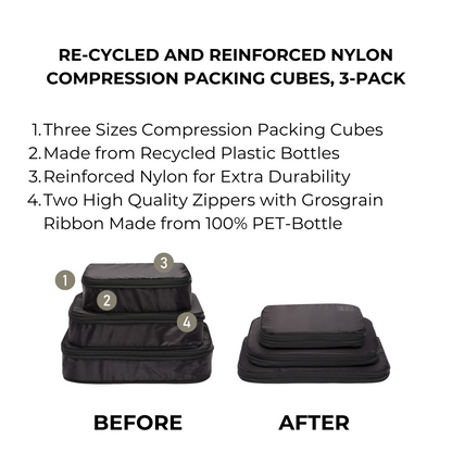 Re-cycled and Reinforced Nylon Compression Packing Cubes, 3-pack Black